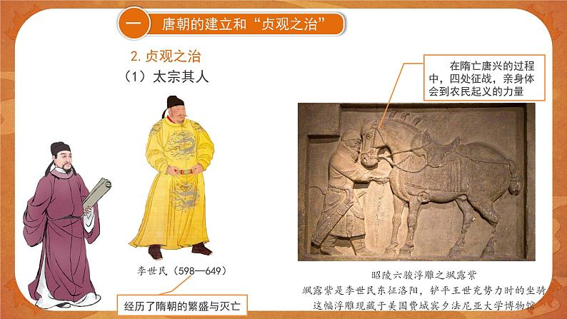 2 从“贞观之治”到“开元盛世” 精品课件第8页