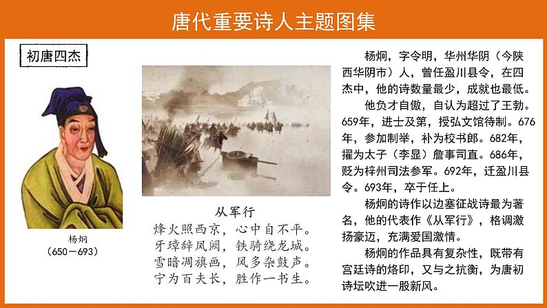 3【知识解析】唐代重要诗人主题图集第5页