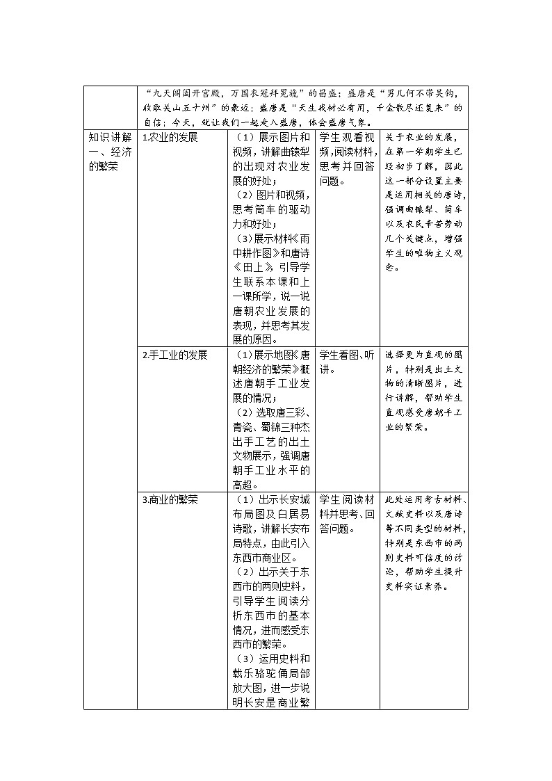 3 盛唐气象 精品教案第2页