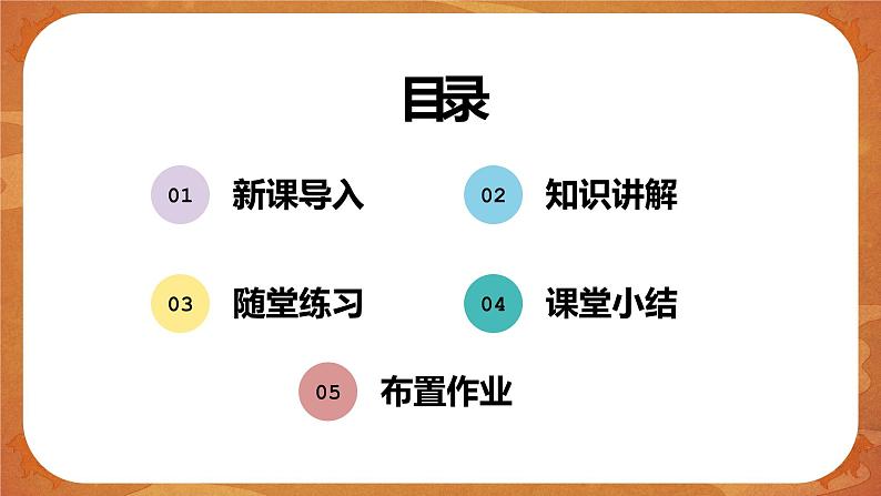 6 北宋的政治 精品课件第2页