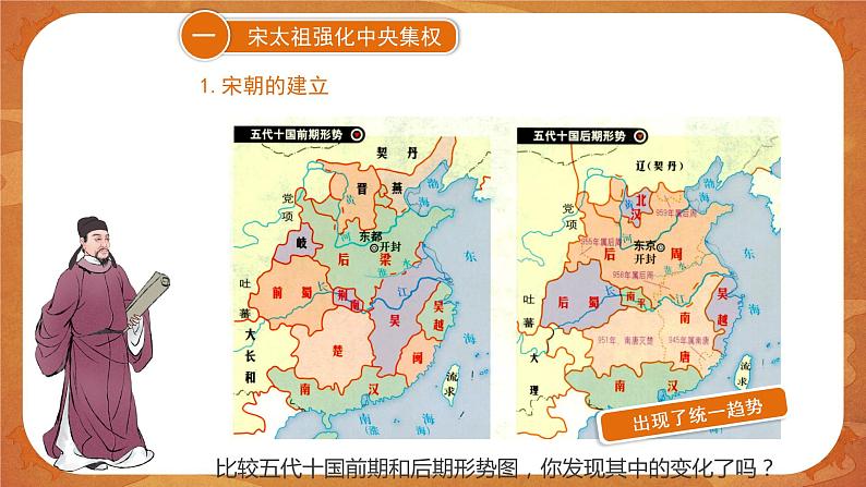 6 北宋的政治 精品课件第7页