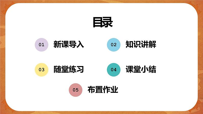 7 辽、西夏与北宋的并立 精品课件+教案+同步练习02