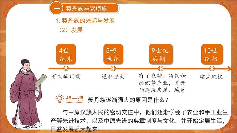 7 辽、西夏与北宋的并立 精品课件+教案+同步练习08