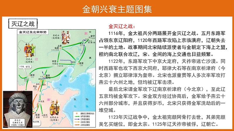 8【知识解析】金朝兴衰主题图集第5页