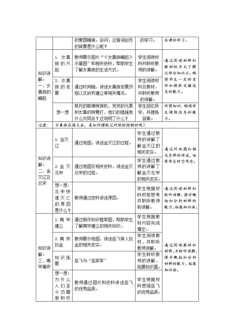 8 金与南宋的对峙 精品教案第2页
