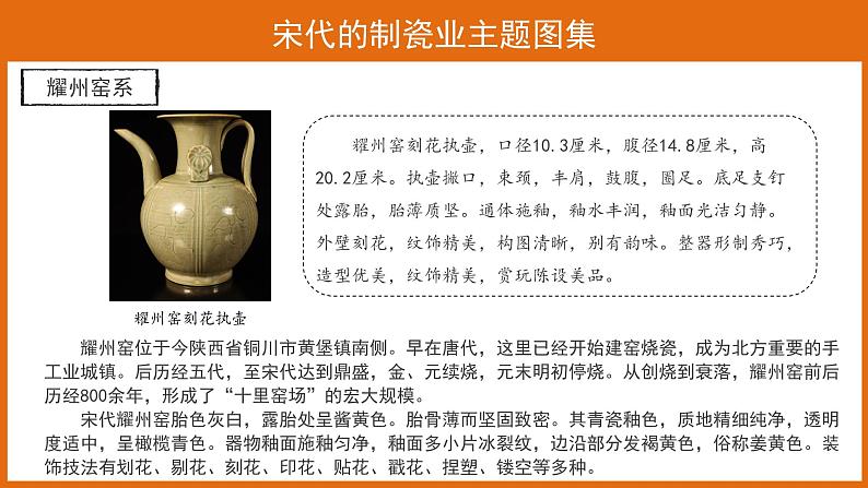 9【知识解析】宋代的制瓷业主题图集第6页