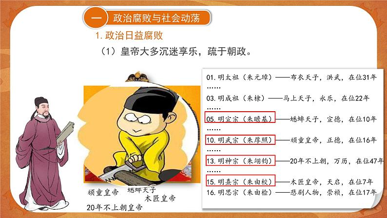 17 明朝的灭亡 精品课件第7页