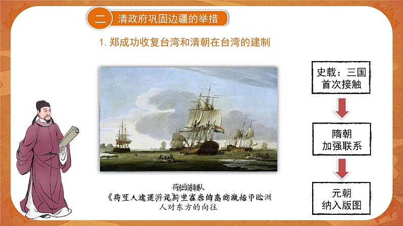 18 统一多民族国家的巩固和发展 精品课件第8页