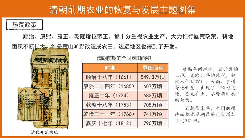19【知识解析】清朝前期农业的恢复与发展主题图集第3页