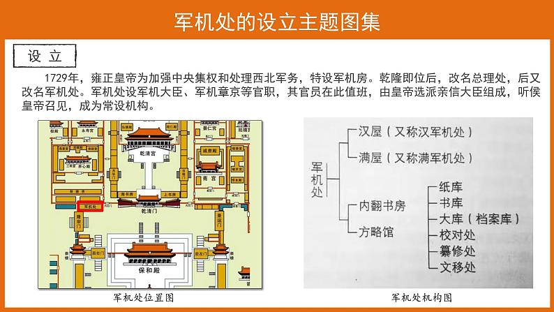 20 清朝君主专制的强化 精品课件+同步练习04