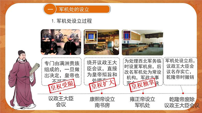 20 清朝君主专制的强化 精品课件+同步练习07