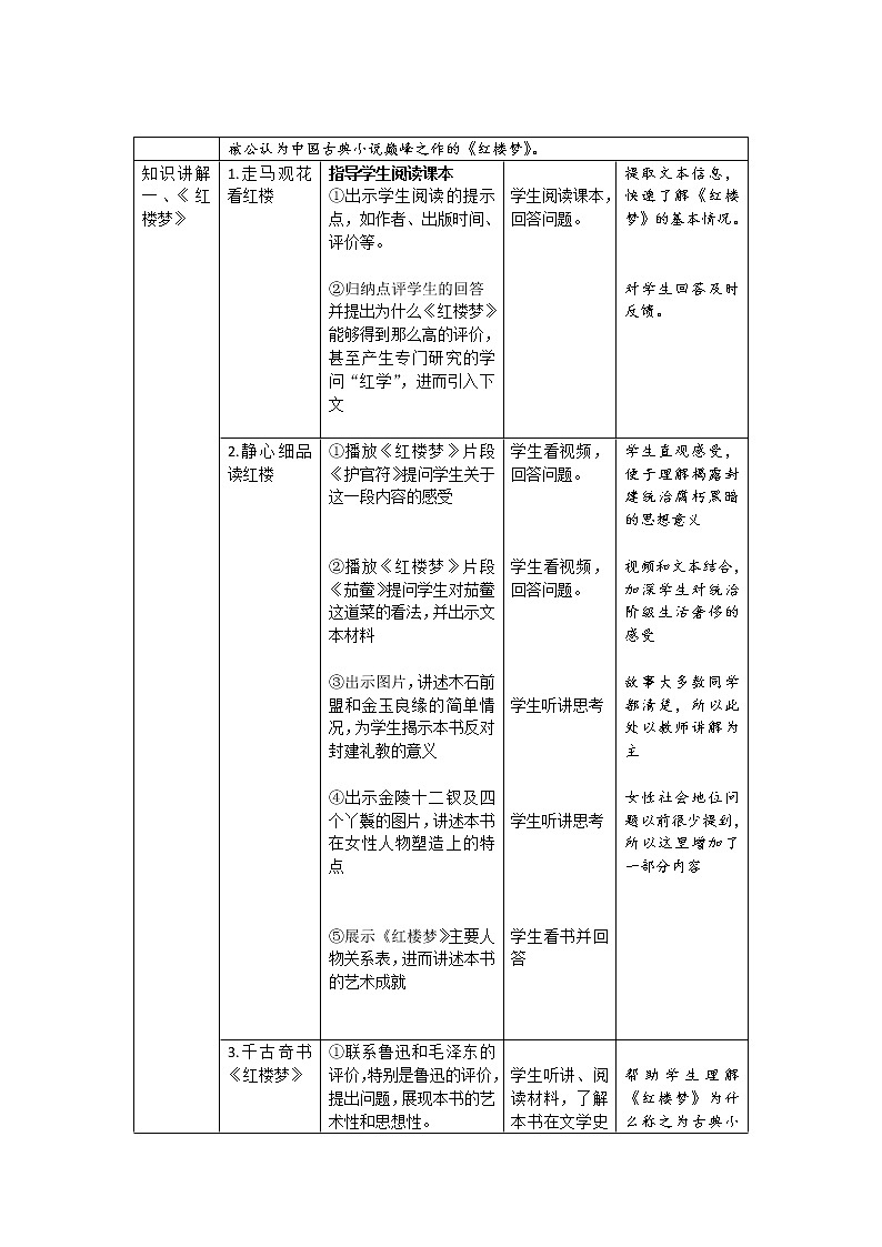 21 清朝前期的文学艺术 精品课件+教案+同步练习02