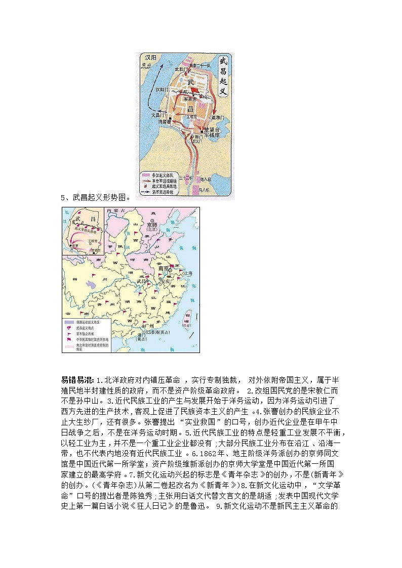 八年级上册历史全册易错易混知识点03