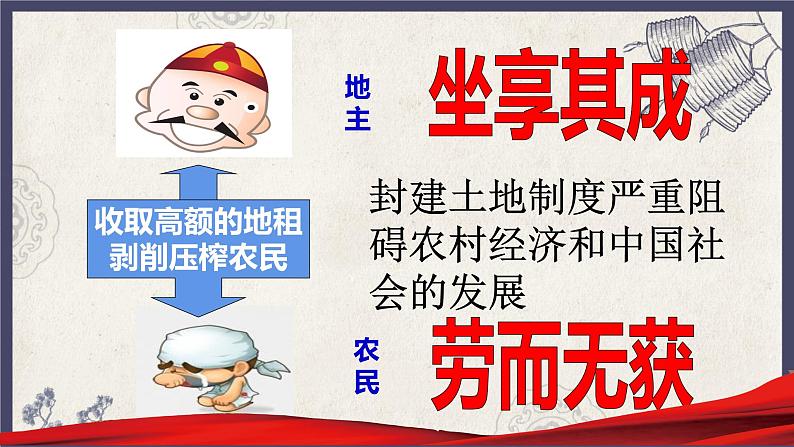 部编版八年级下册历史 第3课 土地改革 课件+教案+练习（内嵌视频）05