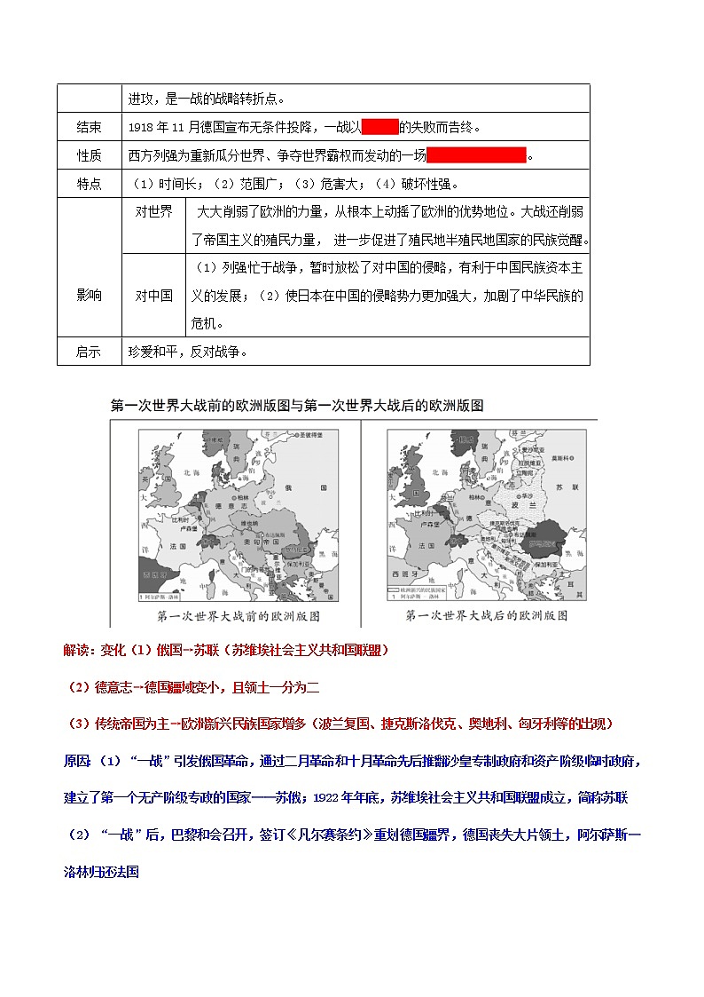 【寒假自学】2023年部编版历史九年级-第04讲《第一次世界大战》寒假自学精品讲学练（原卷版）第3页