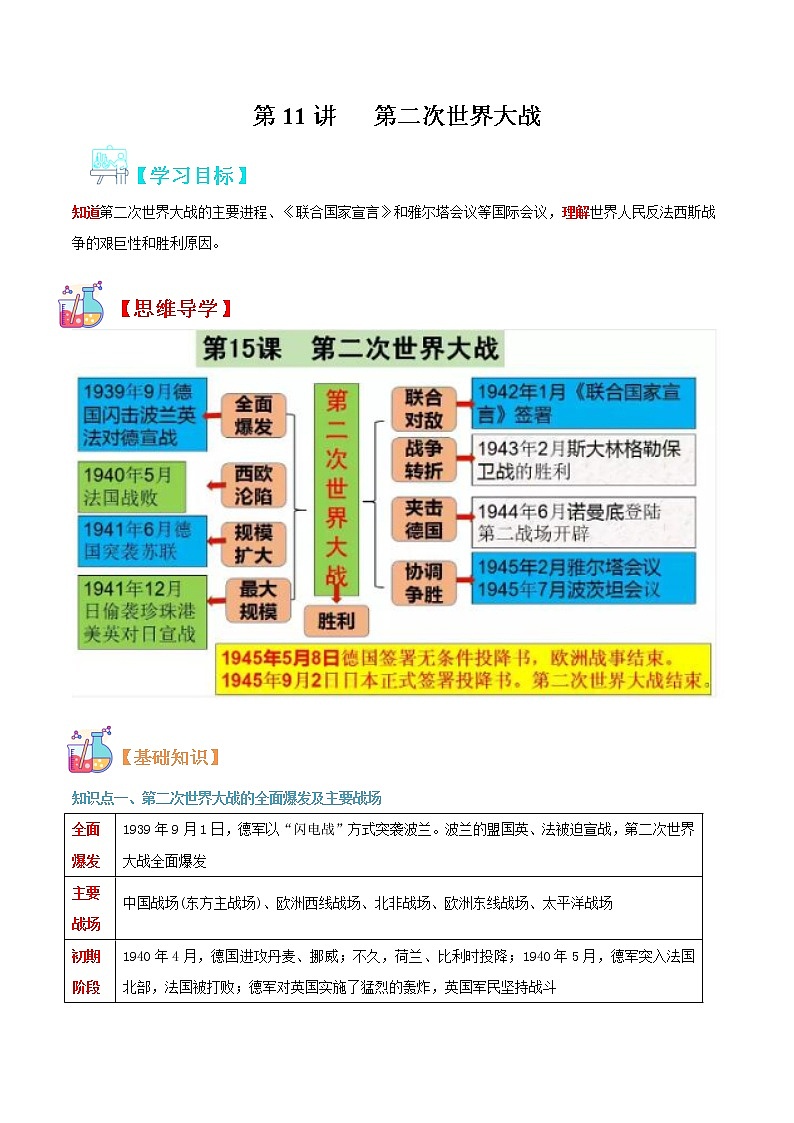 【寒假自学】2023年部编版历史九年级-第11讲《第二次世界大战》寒假自学精品讲学练（原卷版）第1页