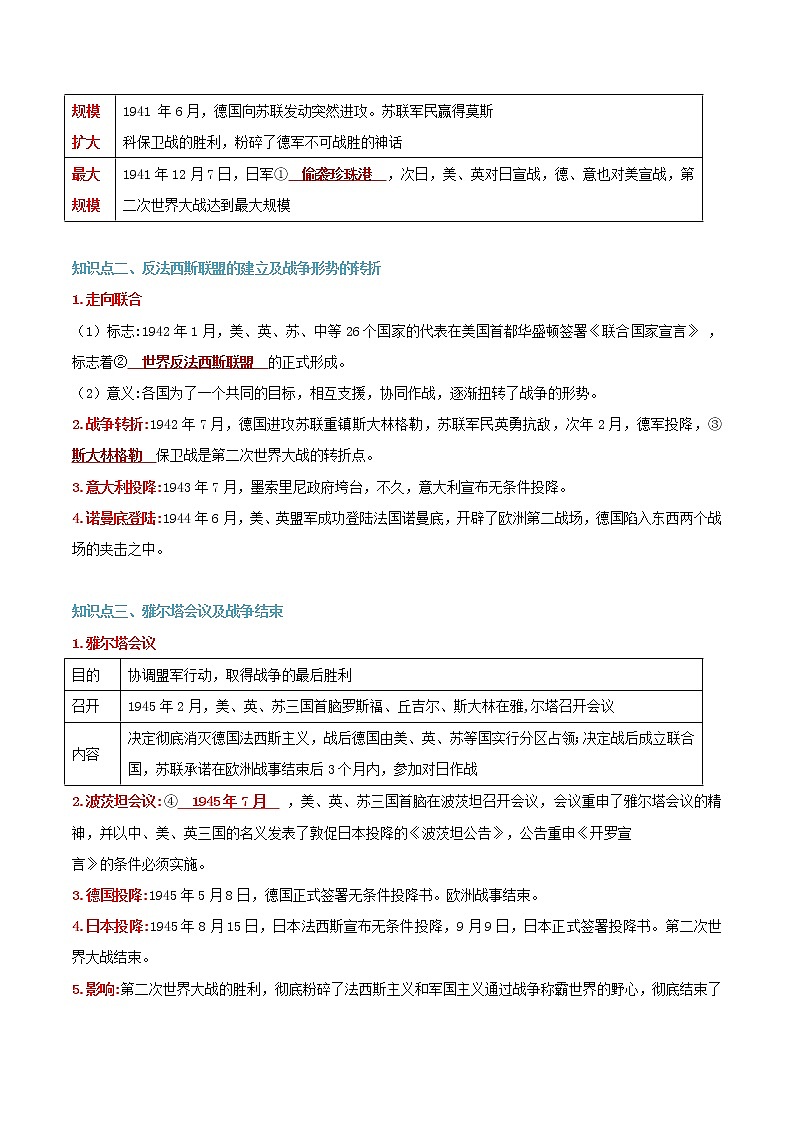 【寒假自学】2023年部编版历史九年级-第11讲《第二次世界大战》寒假自学精品讲学练（原卷版）第2页