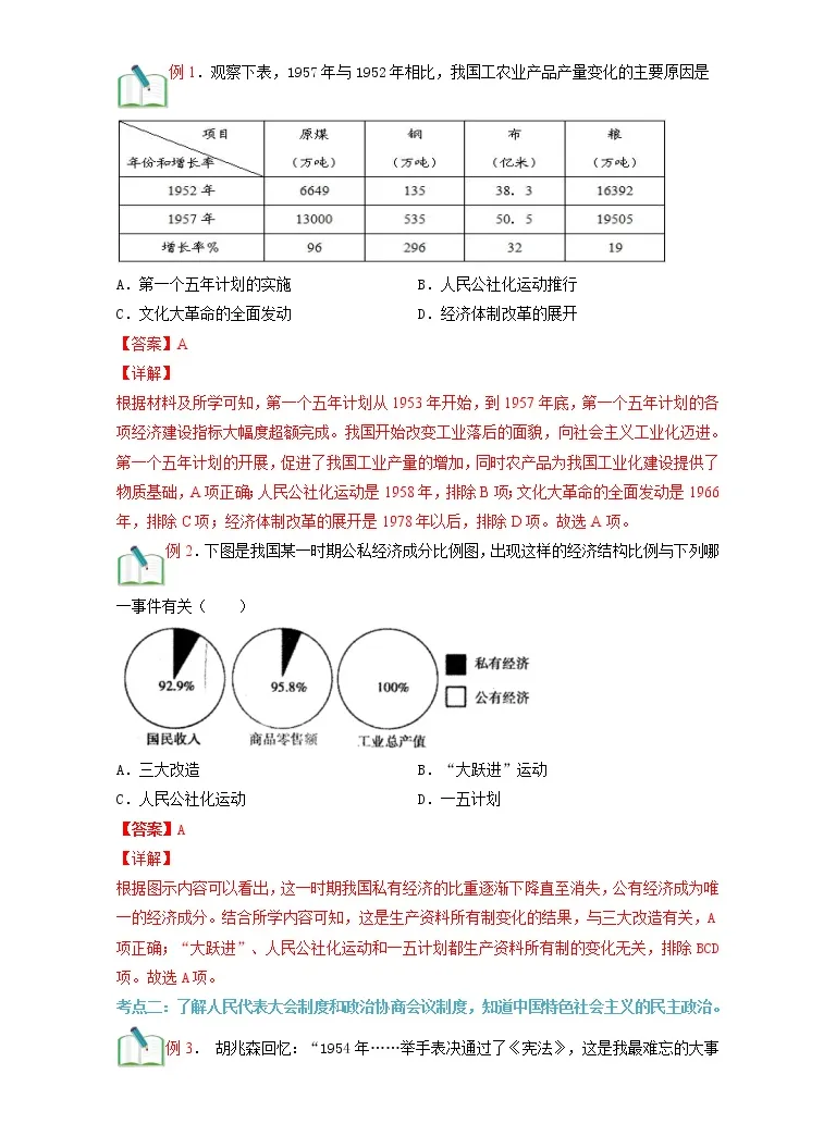 寒假自学 23年部编版历史八年级 第07讲 社会主义制度的建立与社会主义建设的探索 寒假自学精品讲学练 含解析 教习网 试卷下载 寒假自学 23年部编版历史八年级 第07讲 社会主义制度的建立与社会主义建设的探索 寒假自学精品讲学练 含解析 教习网 试卷下载