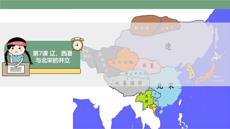 第7课 辽、西夏与北宋的并立 课件第1页