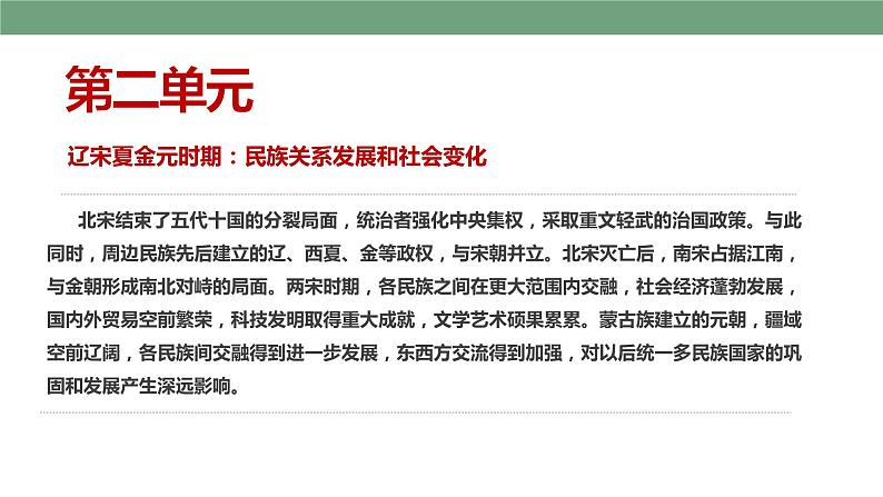 第7课 辽、西夏与北宋的并立 课件第2页