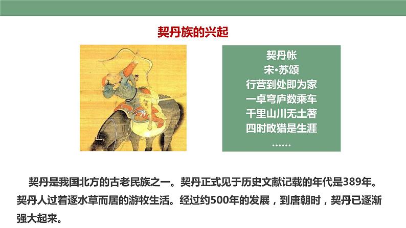 第7课 辽、西夏与北宋的并立 课件第6页