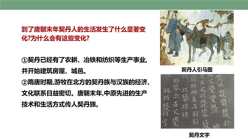 第7课 辽、西夏与北宋的并立 课件第7页