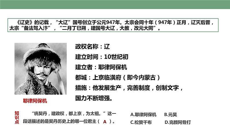 第7课 辽、西夏与北宋的并立 课件第8页