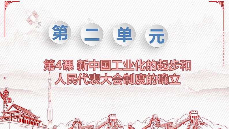 人教部编八年级历史下册第4课 工业化的起步和人民代表大会制度的确立课件+学案+教案01