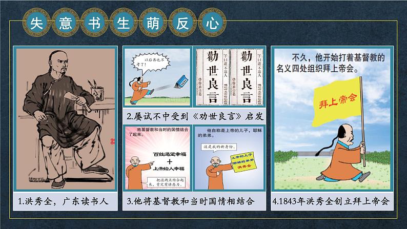 第3课 太平天国运动课件PPT01