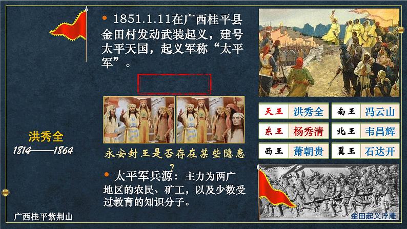 第3课 太平天国运动课件PPT06