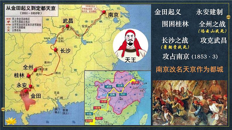第3课 太平天国运动课件PPT07