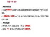 2022-2023 人教版历史 九年级上册 第六单元  第19课法国大革命和拿破仑帝国 课件