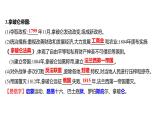 2022-2023 人教版历史 九年级上册 第六单元  第19课法国大革命和拿破仑帝国 课件