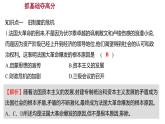 2022-2023 人教版历史 九年级上册 第六单元  第19课法国大革命和拿破仑帝国 课件