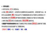 2022-2023 人教版历史 九年级上册 第六单元  第17课君主立宪制的英国 课件