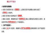 2022-2023 人教版历史 九年级上册 第七单元  第21课马克思主义的诞生和国际共产主义运动的兴起 课件
