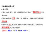 2022-2023 人教版历史 九年级上册 第七单元  第21课马克思主义的诞生和国际共产主义运动的兴起 课件