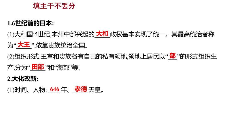 2022-2023 人教版历史 九年级上册 第四单元  第11课古 代 日 本 课件第2页