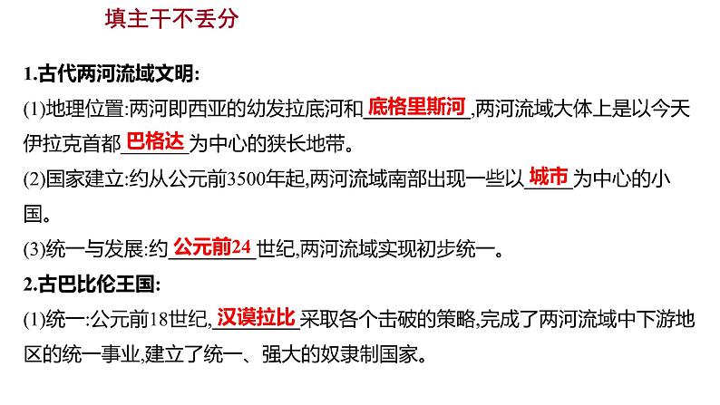 2022-2023 人教版历史 九年级上册 第一单元  第2课古代两河流域 课件第2页