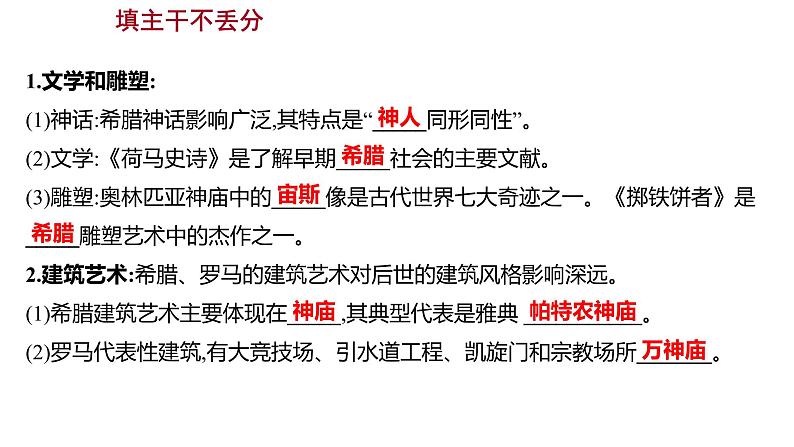 2022-2023 人教版历史 九年级上册 第二单元  第6课希腊罗马古典文化 课件第2页