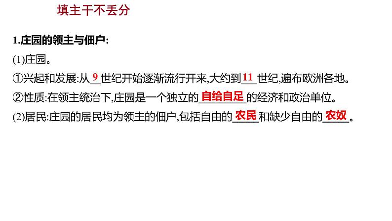 2022-2023 人教版历史 九年级上册 第三单元  第8课西 欧 庄 园 课件02