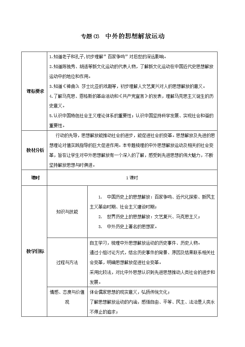专题03 中外的思想解放运动（教学设计）-中考历史二轮复习学历案+教学设计+课件+测试+背诵清单（部编版）01