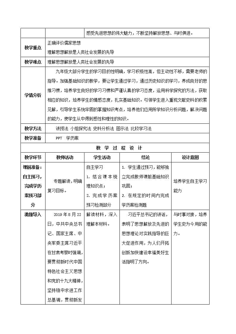 专题03 中外的思想解放运动（教学设计）-中考历史二轮复习学历案+教学设计+课件+测试+背诵清单（部编版）02