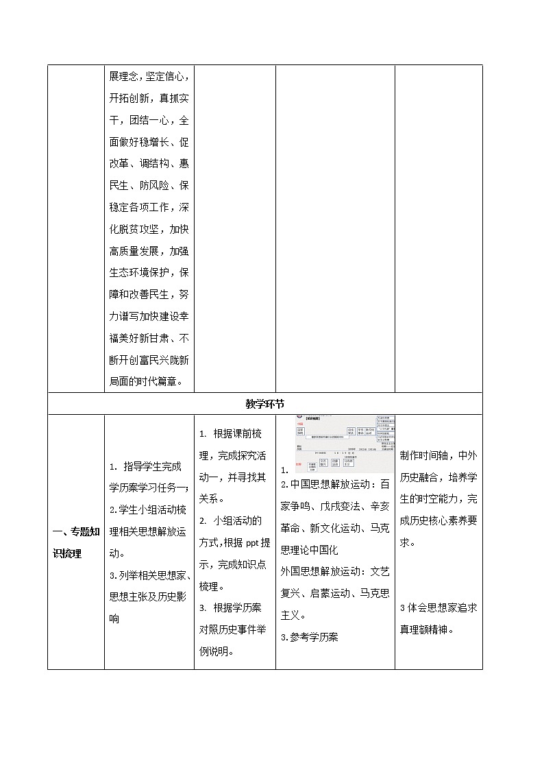 专题03 中外的思想解放运动（教学设计）-中考历史二轮复习学历案+教学设计+课件+测试+背诵清单（部编版）03