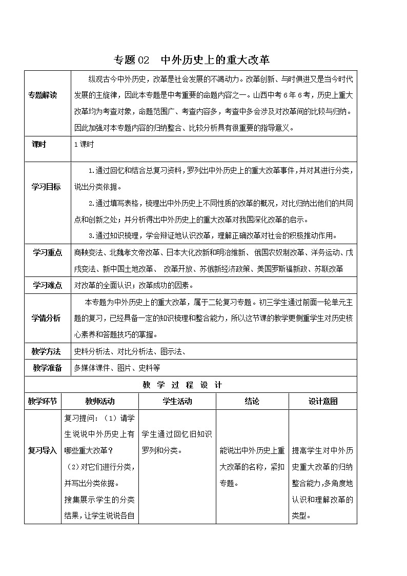专题02 中外历史上的重大改革（教学设计）-中考历史二轮复习学历案+教学设计+课件+测试+背诵清单（部编版）01