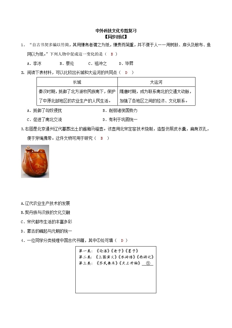 专题06  中外科技文化（测试）（原卷版）第1页