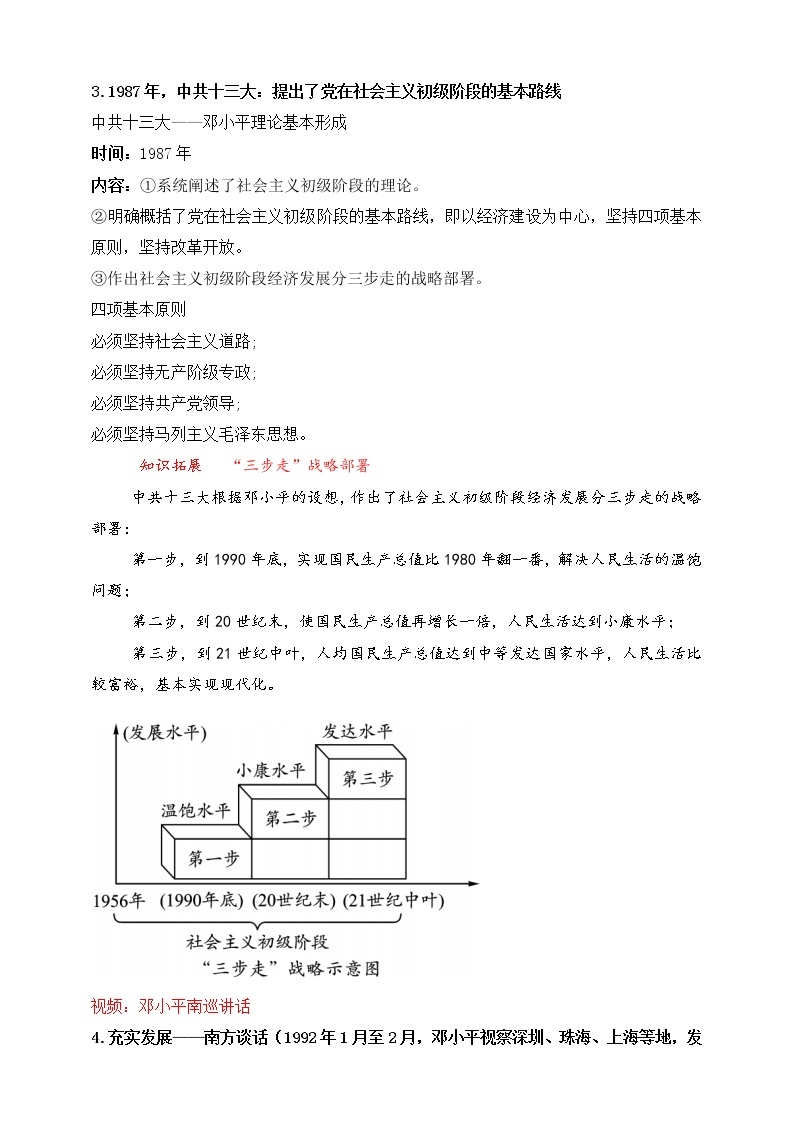 第10课 建设中国特色社会主义 教学课件+教案+视频素材03