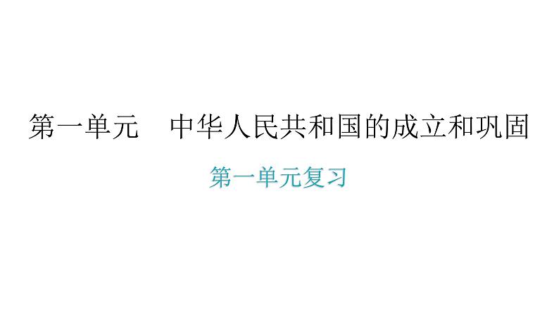 人教版八年级历史下册第一单元复习教学课件第1页