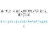 人教版八年级历史下册第二单元第4课新中国工业化的起步和人民代表大会制度的确立教学课件