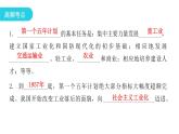 人教版八年级历史下册第二单元复习教学课件